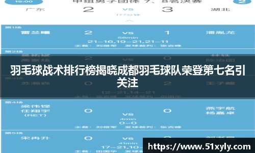羽毛球战术排行榜揭晓成都羽毛球队荣登第七名引关注